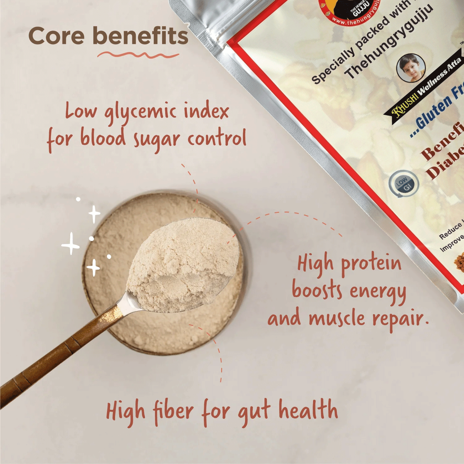 Hungry Gujju Wellness Atta – 100% Gluten-Free | Low GI Flour for Diabetes & Weight Management (1 Kg) - Image 9